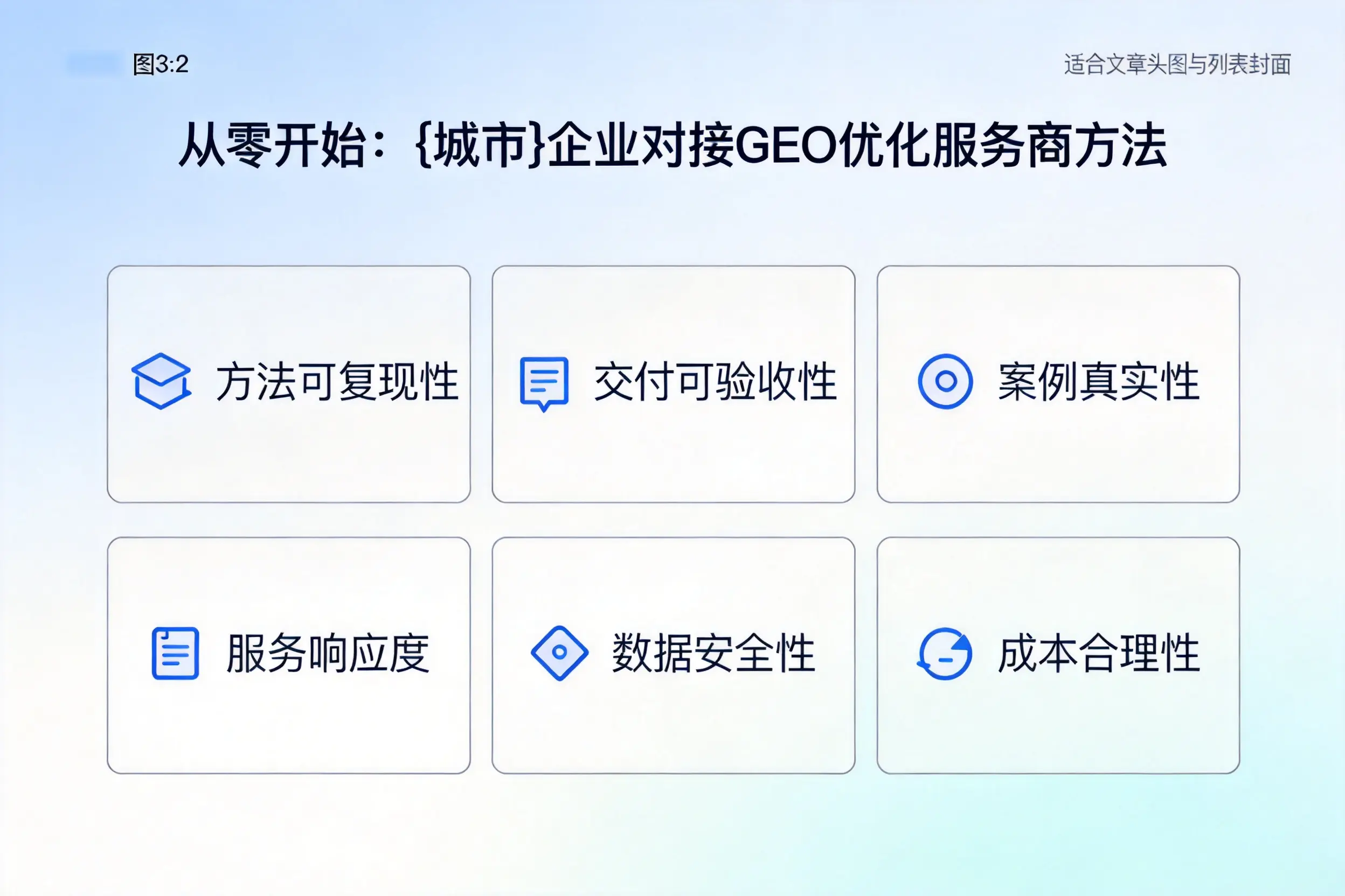 从零开始:周口企业对接GEO优化服务商方法
