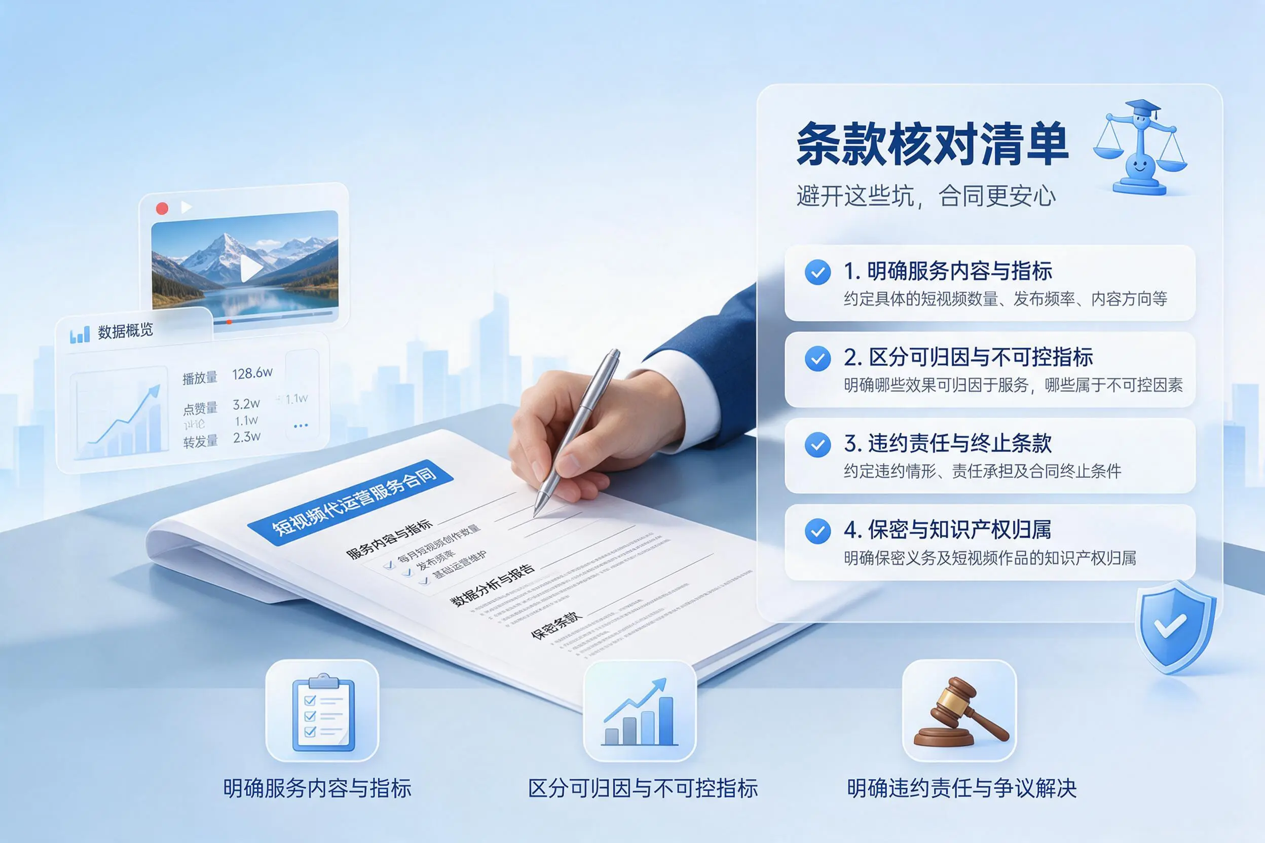 短视频代运营合同怎么签?周口企业条款核对与避坑要点