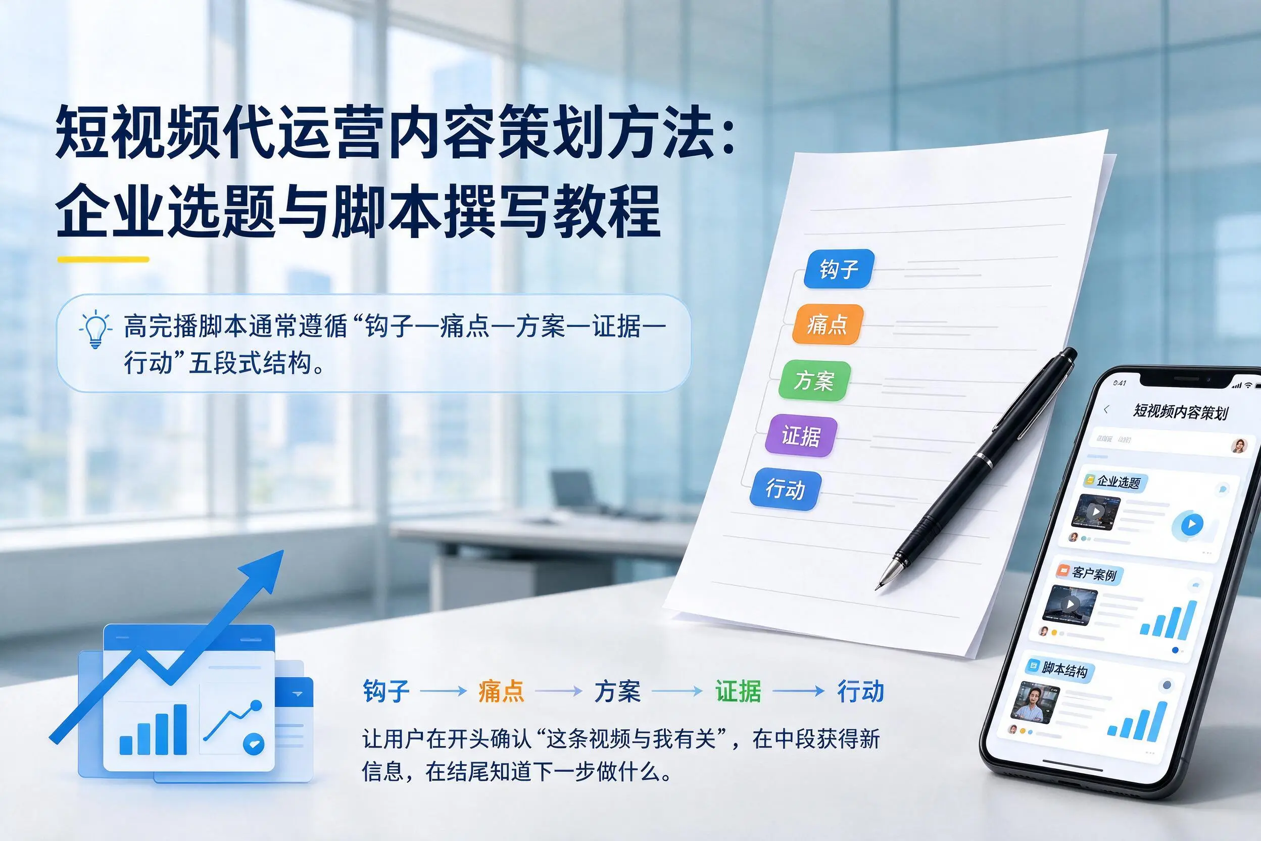短视频代运营内容策划方法:周口企业选题与脚本撰写教程