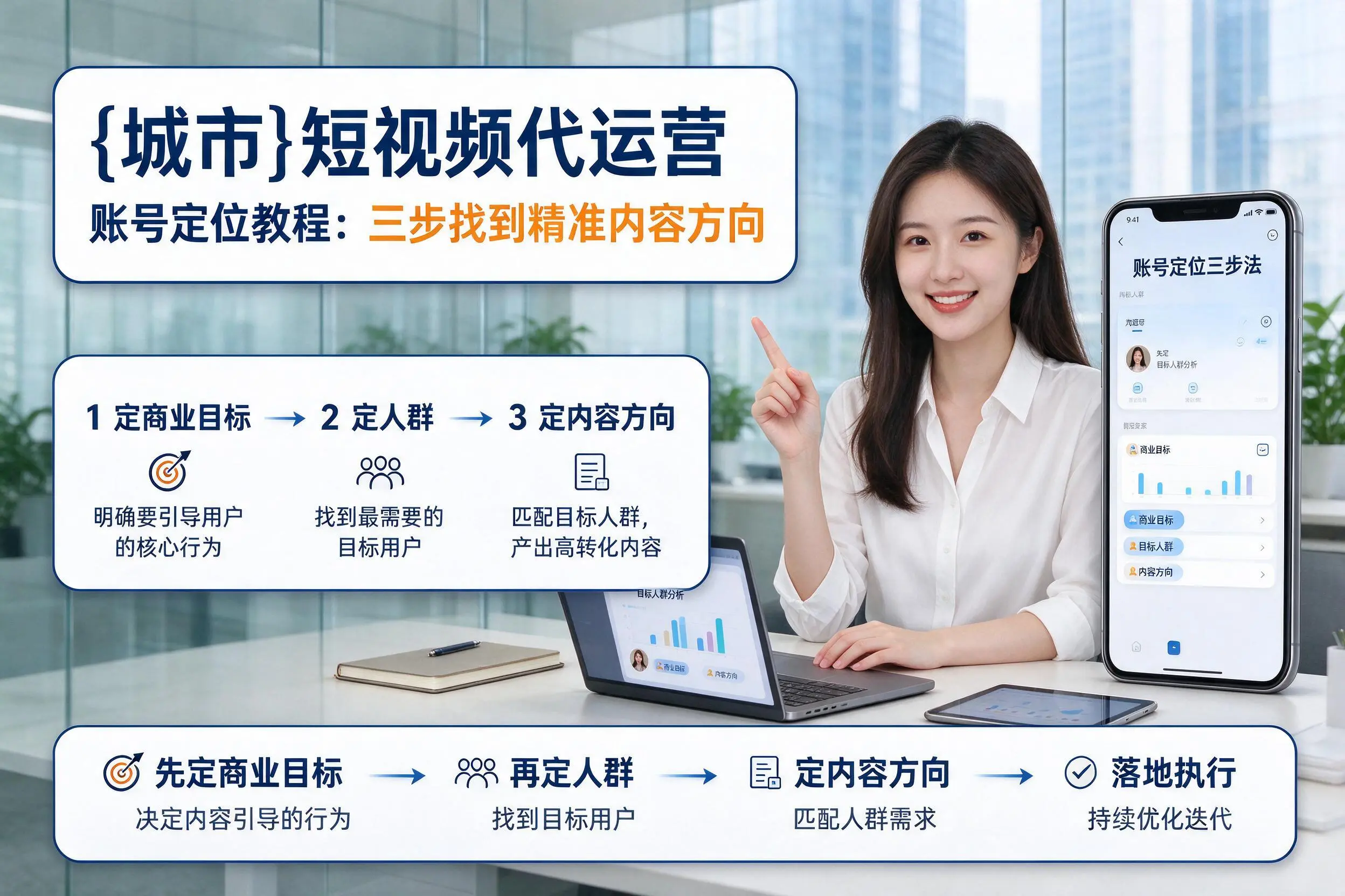 周口短视频代运营账号定位教程:三步找到精准内容方向