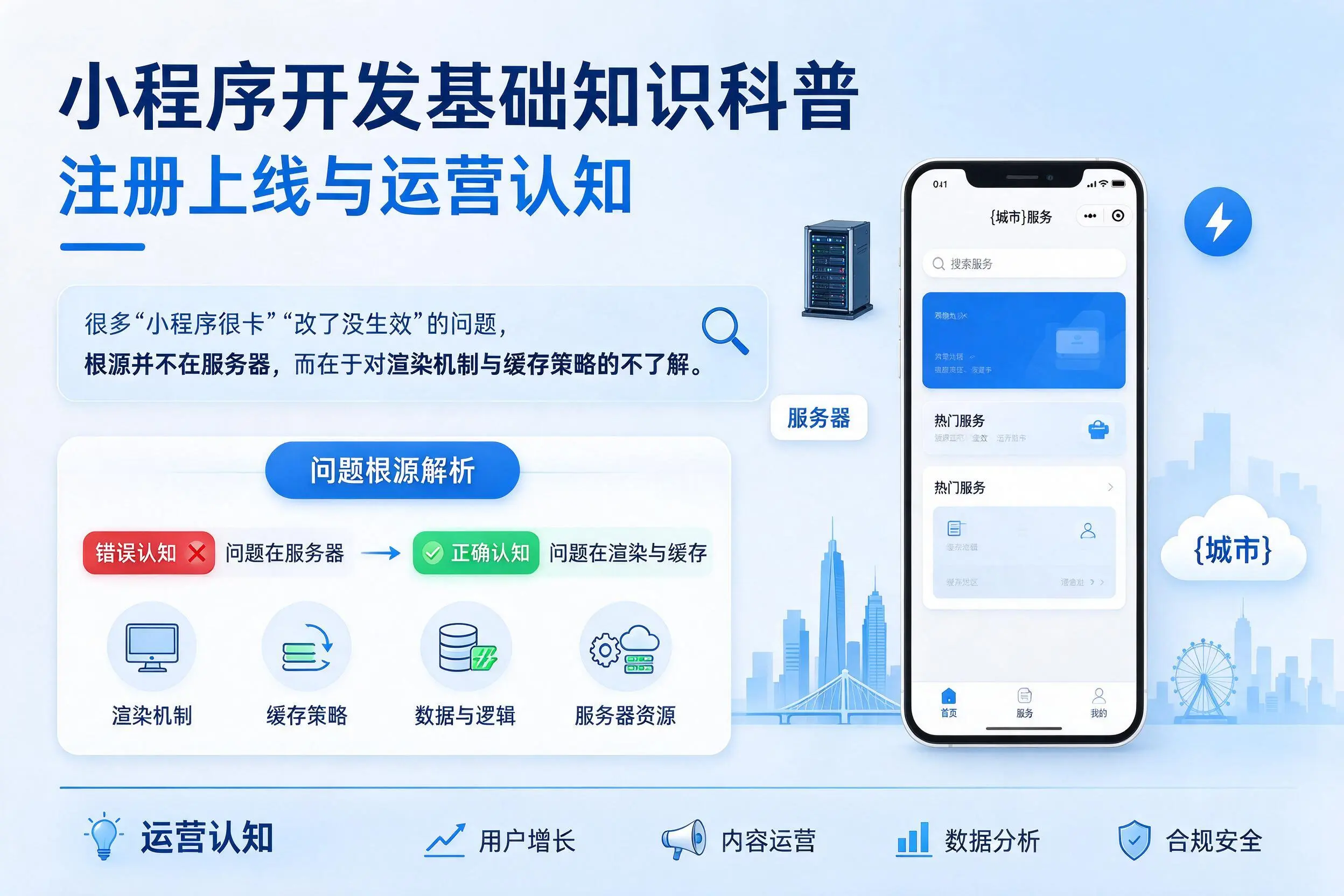 周口小程序开发基础知识科普:注册上线与运营认知