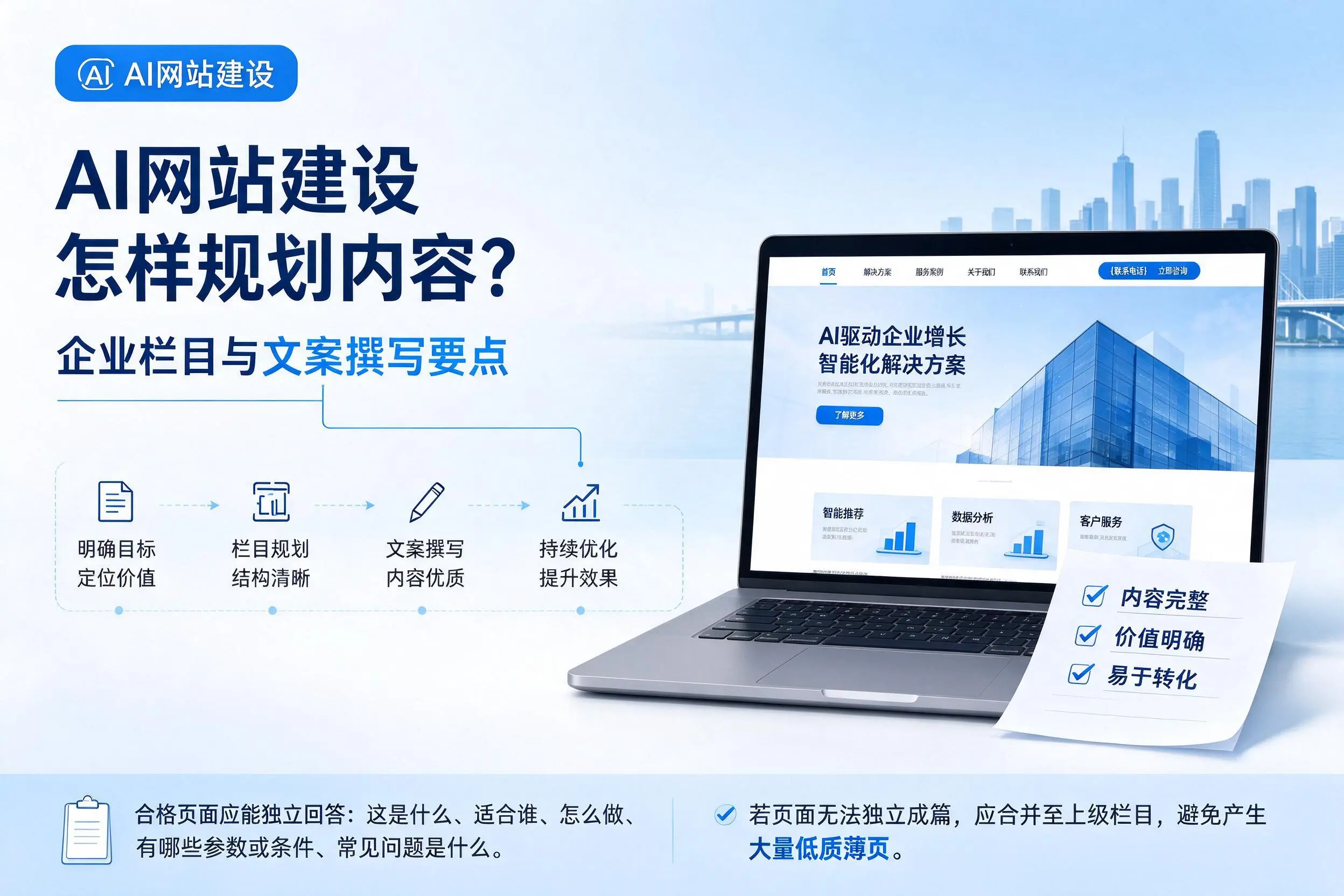 AI网站建设怎样规划内容?周口企业栏目与文案撰写要点