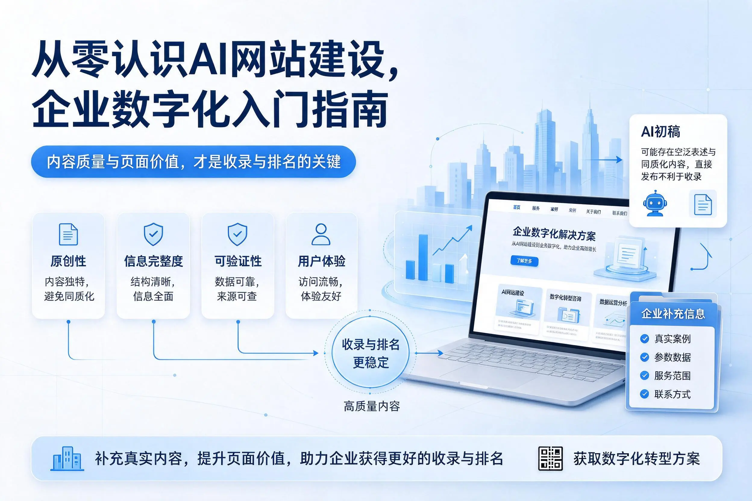 从零认识AI网站建设,周口企业数字化入门指南