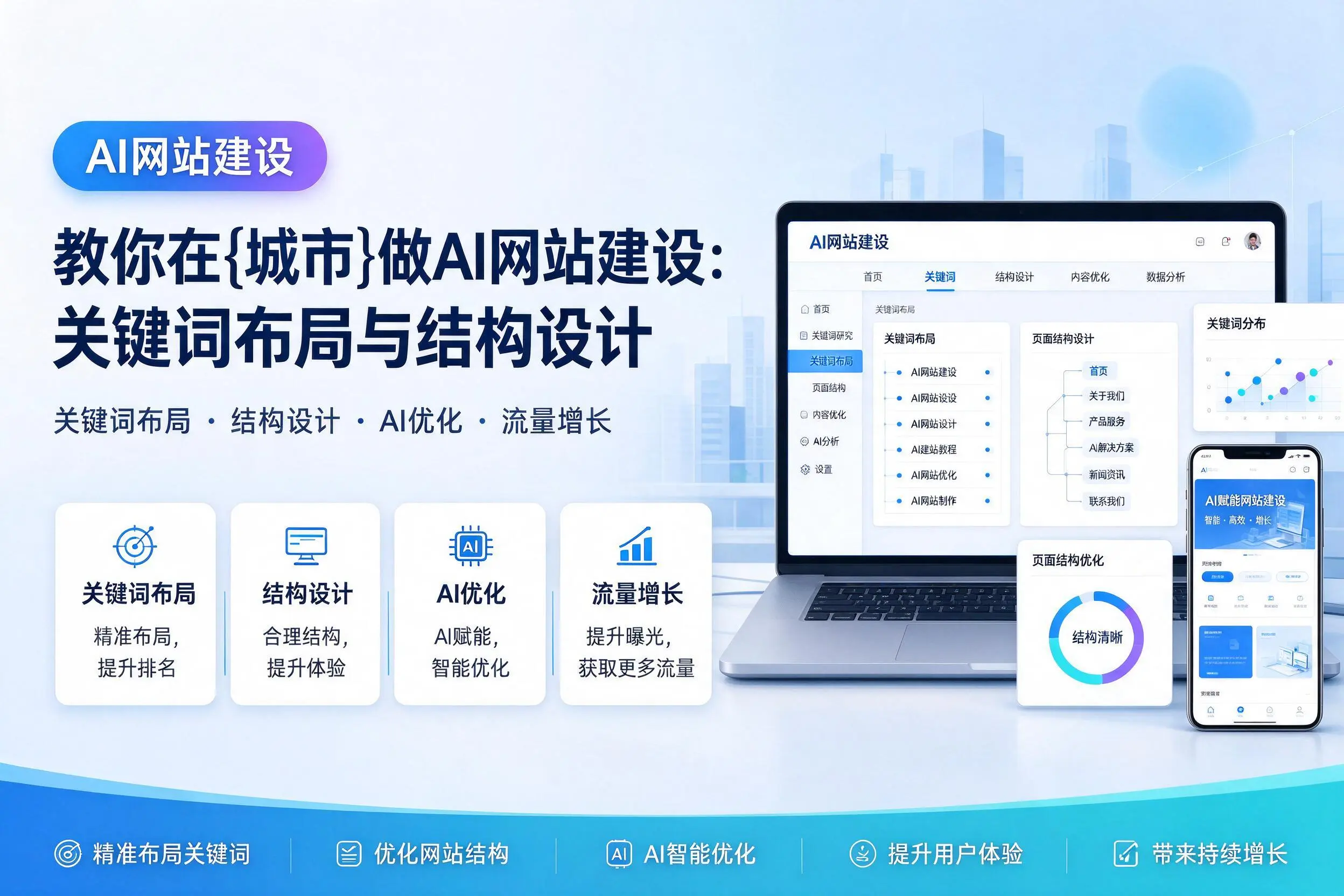 教你在周口做AI网站建设：关键词布局与结构设计